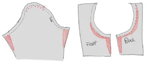 پیچ خوردگی آستین در بازو